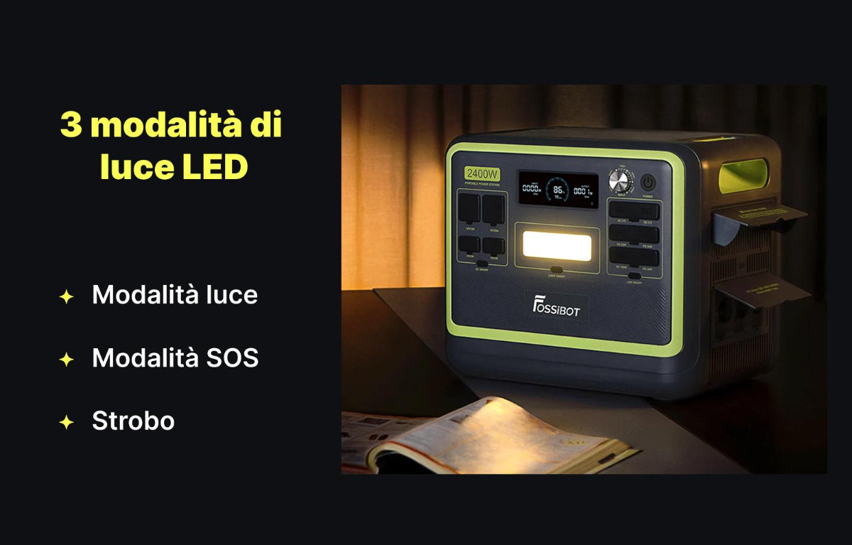 3 led mode